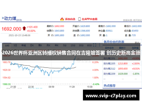 2026世界杯亚洲区转播权销售合同在吉隆坡签署 创历史新高金额 2026世界杯亚洲区转播权销售合同在吉隆坡签署 创历史新高金额