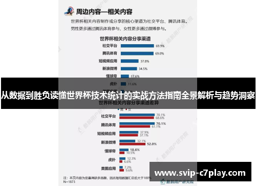 从数据到胜负读懂世界杯技术统计的实战方法指南全景解析与趋势洞察 从数据到胜负读懂世界杯技术统计的实战方法指南全景解析与趋势洞察
